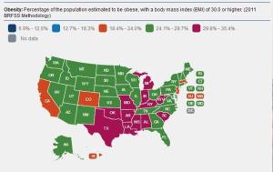 Obesity in the US 2012